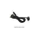 Dildo na przyssawce, Wilks, ruch posuwisto-rotacyjny, cyberskóra, USB.