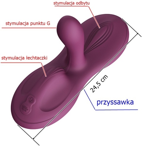 Stymulator dla pań, Zalo Flora, seks maszyna samobieżna, teleskopowa, podgrzewane dildo na przyssawce, silikon, USB