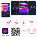 Jajko wibrujące, Magic Motion Sundae App Controlled Love Egg, sterowane smartfonem